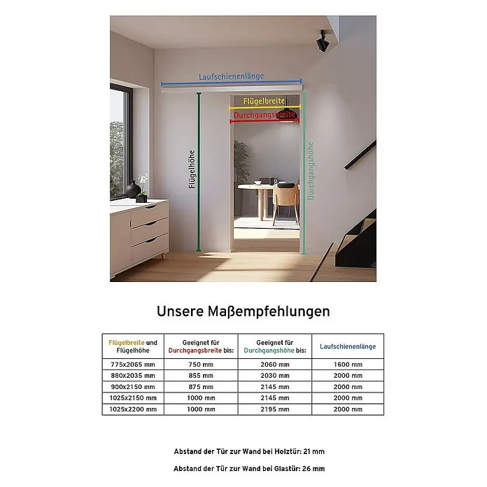 Inova Glasschiebetür Stahl Satiniert Komplettset 3 Felder Kickplatte schwarz inkl. Softclose - Satiniertes Glas - Schematische Darstellung und Maßtabelle für eine Schiebetür, die die Flügelbreite, -höhe, Durchgangsbreite und Laufschiene illustriert.