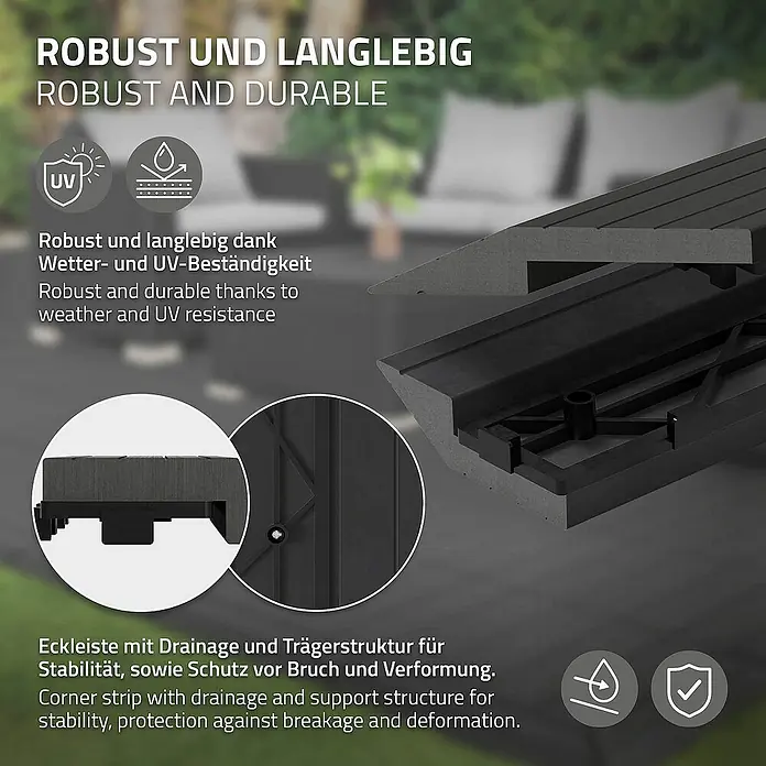 ML-Design Terrassenfliese - 7,5 cm x 38 cm x 20 mm, Anthrazit - Nahaufnahme einer robusten und langlebigen Eckleiste mit Drainage und Trägerstruktur, die Stabilität und Schutz bietet.
