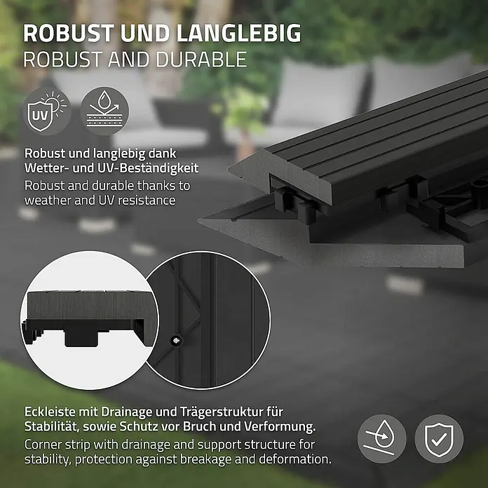 ML-Design Terrassenfliese - 7,5 cm x 38 cm x 20 mm, Anthrazit - Bild einer robusten und langlebigen Eckleiste mit Drainage und Trägerstruktur für Stabilität, Schutz vor Bruch und Verformung.