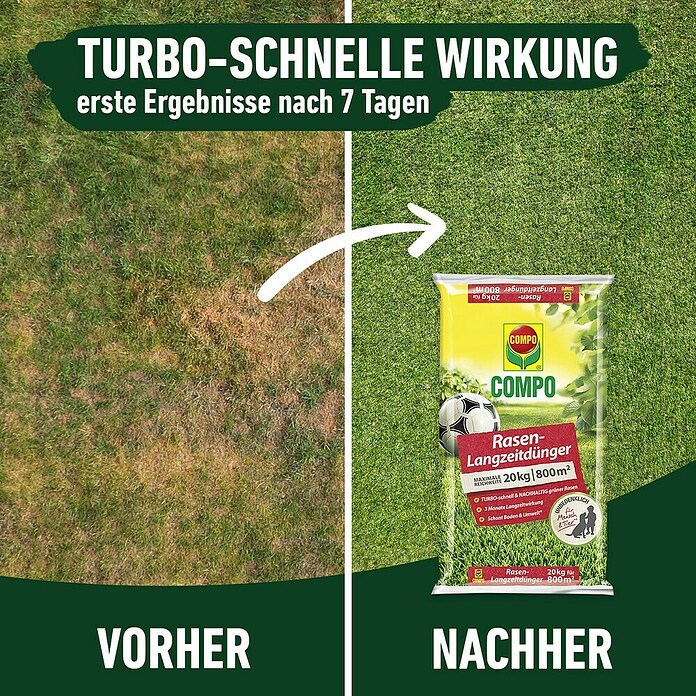 Compo Langzeitdünger Rasendünger (20 kg, Max. Anwendungsfläche: 500 m²) | BAUHAUS