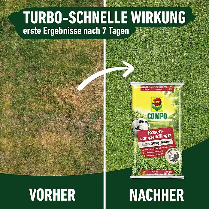 Compo Langzeitdünger Rasendünger - 20 kg, Max. Anwendungsfläche: 500 m² - Vorher/Nachher-Vergleich nach der Anwendung von COMPO Rasen-Langzeitdünger für einen grünen und gesunden Rasen.