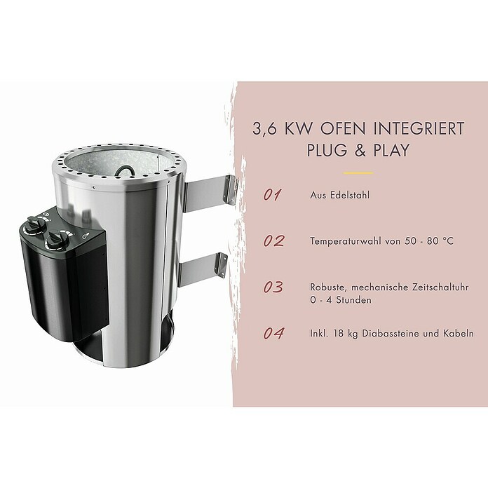 Karibu Daria (Mit Plug & Play Ofen 3,6 kW mit integrierter Steuerung, Ohne Dachkranz, 170 x 196 x 198 cm)