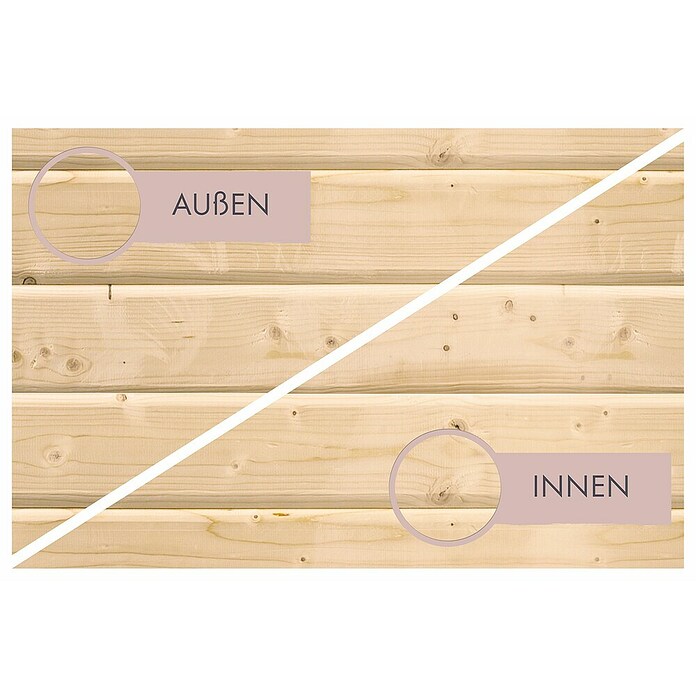 Karibu Daria (Mit Plug & Play Ofen 3,6 kW mit integrierter Steuerung, Ohne Dachkranz, 170 x 196 x 198 cm)