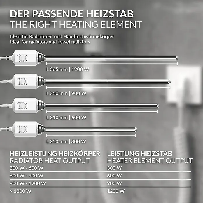 LuxeBath Austauschheizkörper - B x H: 4,5 x 4,5 cm - Abbildung verschiedener Heizstäbe in unterschiedlichen Größen und Leistungsstufen für Heizkörper und Handtuchwärmer.