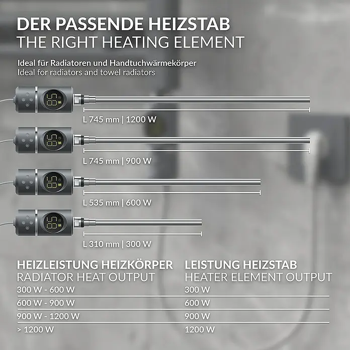 LuxeBath Austauschheizkörper - B x H: 4,5 x 4,5 cm - Bild von Heizstäben in verschiedenen Größen und Leistungsstärken für Heizkörper und Handtuchwärmer.