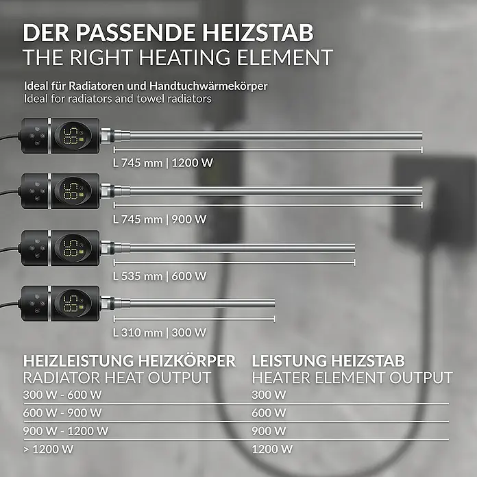 LuxeBath Austauschheizkörper - B x H: 43 x 4,5 cm - Heizstab-Produktbild.