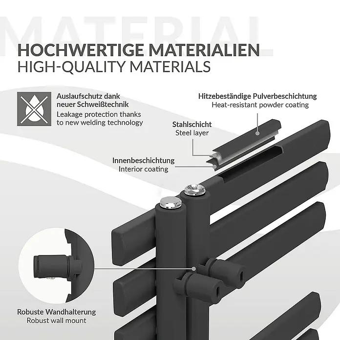 LuxeBath Elektro-Badheizkörper Design Handtuchheizkörper Handtuchwärmer Elektrisch mit Heizstab 600W - B x H: 60 x 100 cm - Das Bild zeigt die hochwertigen Materialien und die robuste Wandhalterung eines schwarzen Heizkörpers im Detail.
