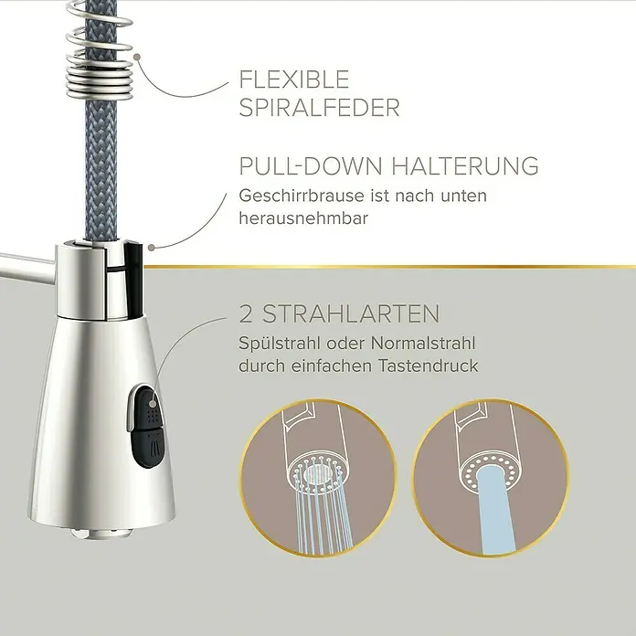 Lenz Spültischarmatur Kalani 2 - Nickel, Matt, Höhe: 46 cm, Messing - Produktansicht einer Küchenarmatur mit flexibler Spiralfeder und zwei Strahlarten. Spül- oder Normalstrahl per Tastendruck einstellbar.