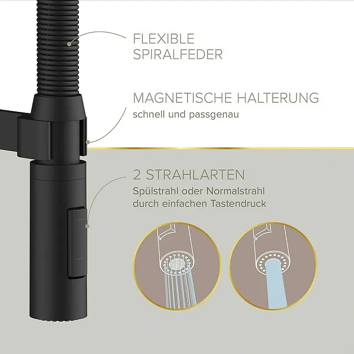 Lenz Spültischarmatur Aluna - Schwarz, Matt - Detailaufnahme einer Küchenarmatur mit Hinweisen auf flexible Spiralfeder, Magnethalterung und zwei Strahlarten.