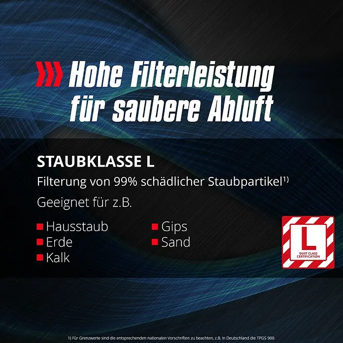 Einhell Expert Elektro-Nass- & Trockensauger TE-VC 2025 SACL - 1.200 W, 25 l - Staubklasse L Filter für eine hohe Filterleistung und saubere Abluft. Geeignet für Hausstaub, Erde, Kalk, Gips und Sand.
