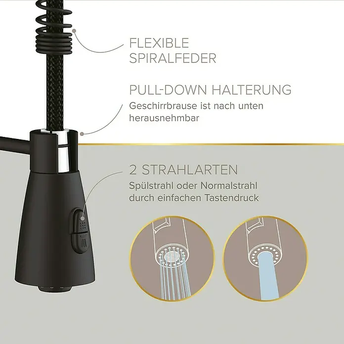 Lenz Spültischarmatur Kalani 2 - Schwarz, Matt, Höhe: 46 cm, Messing - Detaillierte Ansicht einer schwarzen Küchenarmatur mit flexibler Spiralfeder und zwei Strahlarten für Spül- und Normalstrahl.