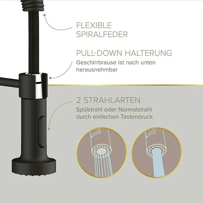 Lenz Spültischarmatur Nova - Schwarz, Matt - Bild einer Küchenarmatur mit flexiblem Spiralschlauch und zwei Strahlarten für Spül- und Normalstrahl.