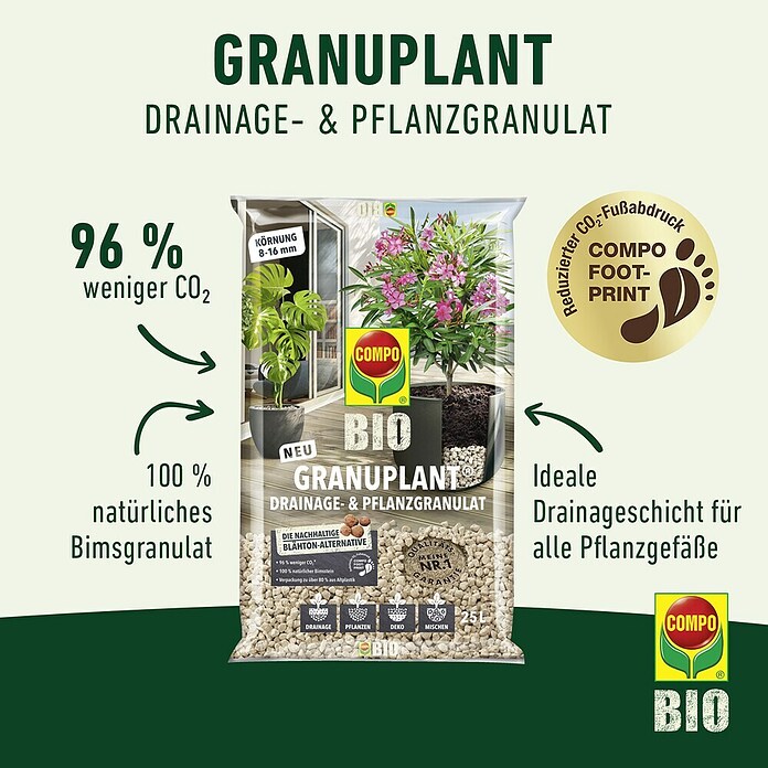 Compo Bio Pflanzgranulat Granuplant® (25 l) | BAUHAUS