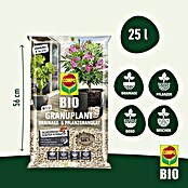 Compo Bio Pflanzgranulat Granuplant® (25 l) | BAUHAUS