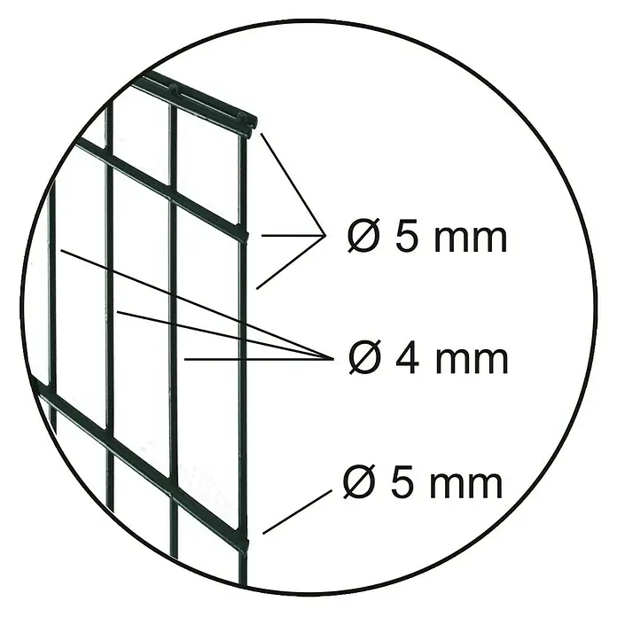 Kraus Dino Trend Mattenzaun - L x H: 200 x 100 cm, Anthrazit - Detailaufnahme eines schwarzen Metallgitters mit Angaben zu den Drahtstärken (5 mm und 4 mm) in einem runden Rahmen.