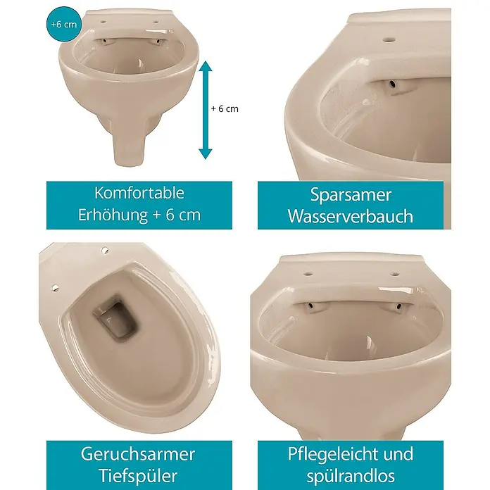 Calmwaters Wand-WC Spülrandlos mit Erhöhung - Spülrandlos, Ohne Spezialglasur, Spülform: Tief, WC Abgang: Waagerecht, Bahamabeige - Bild mit vier Ansichten einer erhöhten, spülrandlosen Toilette in Beige mit den Texten "Komfortable Erhöhung + 6 cm" usw.