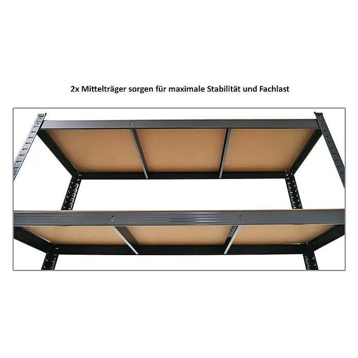 Proregal Schwerlastregal Mega Deal Ragnar - H x B x T: 180 x 120 x 40 cm, Traglast pro Boden: 175 kg, Anzahl Böden: 5 Stk., Stecken, Schwarz - Das Bild zeigt ein stabiles Regal mit zwei Fachböden, verstärkt durch Mittelträger für hohe Fachlast.