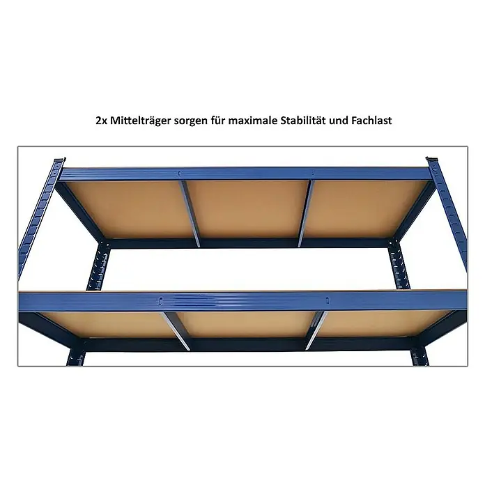 Proregal Schwerlastregal Mega Deal Ragnar - H x B x T: 180 x 120 x 40 cm, Traglast pro Boden: 175 kg, Anzahl Böden: 5 Stk., Stecken, Blau - Regal mit zwei Böden und Mittelträgern für maximale Stabilität und hohe Fachlast. Ideal für Lager und Werkstatt.