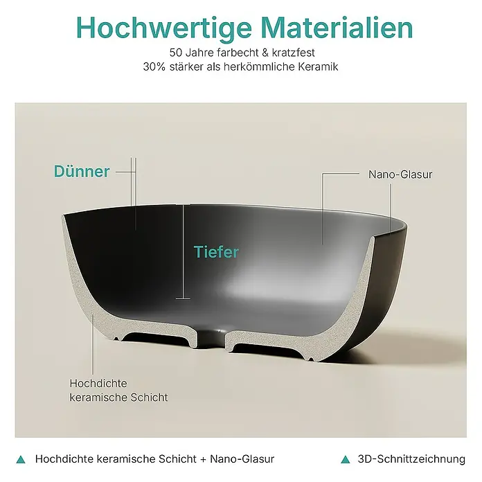 Emke Aufsatzwaschbecken CB20 - 41,5 x 41,5 cm, Hahnloch: Ohne, Ohne Überlauf, Schwarz - Hochwertige Keramikpfanne im Schnitt, mit Nano-Glasur und hochdichter keramischer Schicht für beste Kochergebnisse.