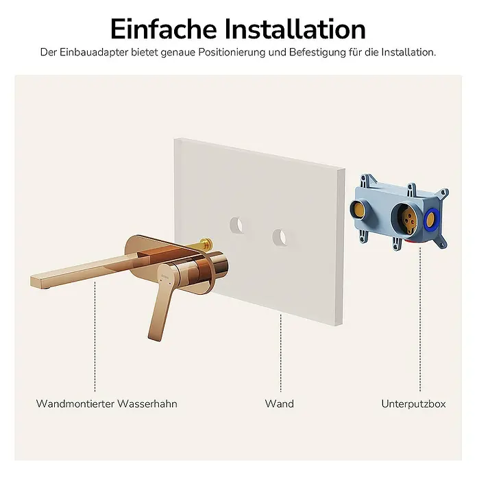 Emke Waschtischarmatur Vessan F22 - Roségold, Glänzend - Schema einer Wandarmatur: Einbauanleitung mit detaillierter Darstellung von Armatur, Wand und Unterputzbox für eine einfache Installation.
