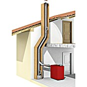 Innen-Kaminsanierungspaket (Durchmesser: 150 mm, Gesamtlänge: 6 m, Edelstahl)