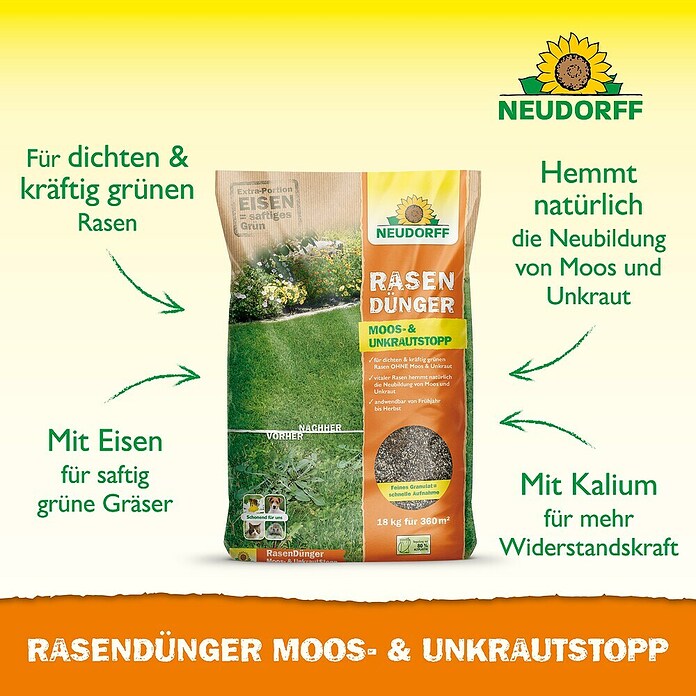 Neudorff Rasendünger Moos- & Unkraut Stopp (18 kg) | BAUHAUS