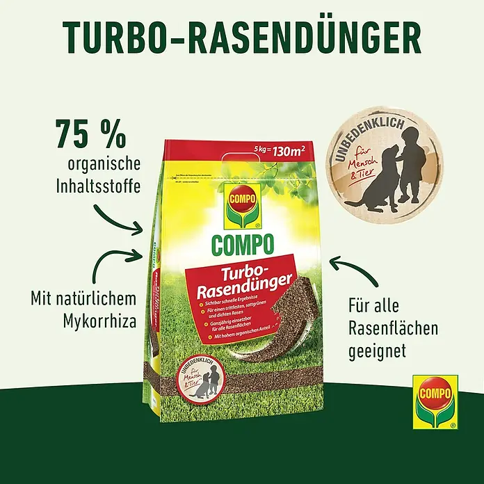 Compo Rasendünger Turbo - 5 kg, Max. Anwendungsfläche: 130 m² - COMPO Turbo-Rasendünger: 5 kg für 130 m², mit 75 % organischen Inhaltsstoffen und Mykorrhiza, unbedenklich für Mensch und Tier.