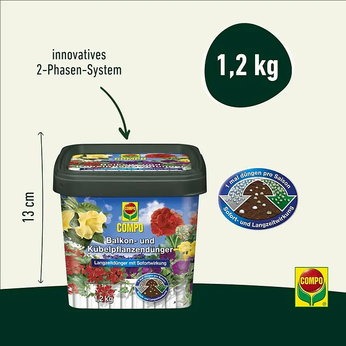 Compo Balkon- & Kübelpflanzen-Nahrung - 1,2 kg - Abbildung einer 1,2 kg Dose COMPO Balkon- und Kübelpflanzendünger mit dem Hinweis auf innovative 2-Phasen-System und Langzeitwirkung.