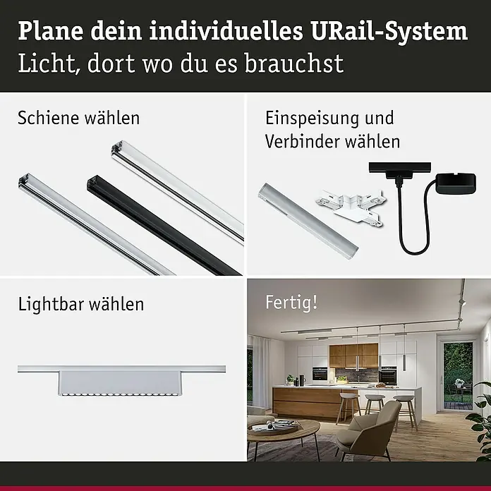 Paulmann URail LED-Lichtleiste Zelos - L x B x H: 2,3 x 37,2 x 7,4 cm, Lichtfarbe: Neutralweiß, Signalweiß - Das Bild zeigt eine Anleitung zur Planung eines individuellen URail-Systems mit Schienen, Einspeisung, Verbinder und einer fertigen Lichtbar.