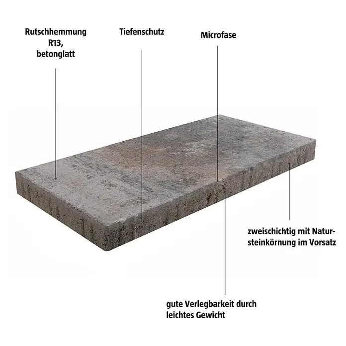 EHL Terrassenplatte Protect Light - 60 x 30 x 4 cm, Muschelkalk, Beton - Betonplatte mit Rutschhemmung R13, Tiefenschutz und Microfase, zweischichtig mit Natursteinkörnung für eine gute Verlegbarkeit.