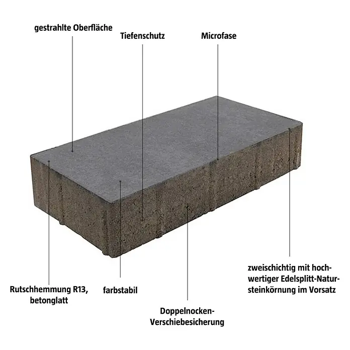 EHL Pflasterstein Cortona Flair - 60 x 30 x 8 cm, Anthrazit, Beton - Detaillierte Ansicht eines Pflastersteins, der verschiedene Eigenschaften wie Tiefenschutz und Rutschhemmung aufweist.