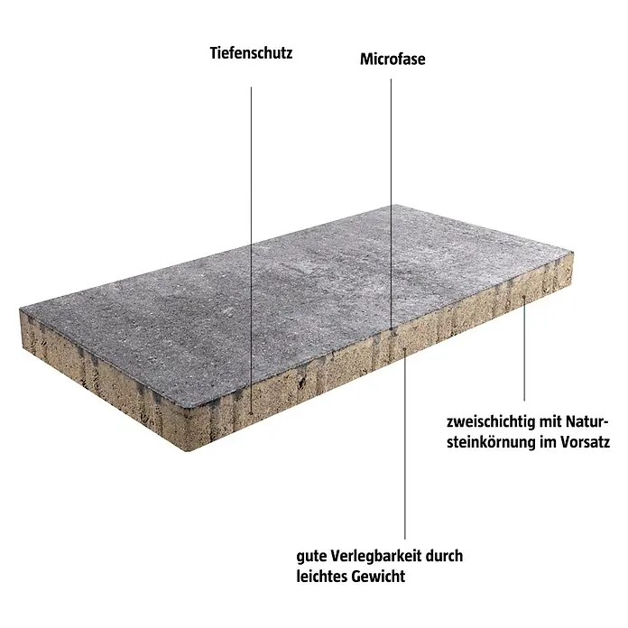 EHL Terrassenplatte Protect Light - 60 x 30 x 4 cm, Weiß-Anthrazit, Beton - Produktdarstellung: Pflasterstein mit Tiefenschutz, Microfase, zweischichtig mit Natursteinkörnung, gute Verlegbarkeit durch leichtes Gewicht.