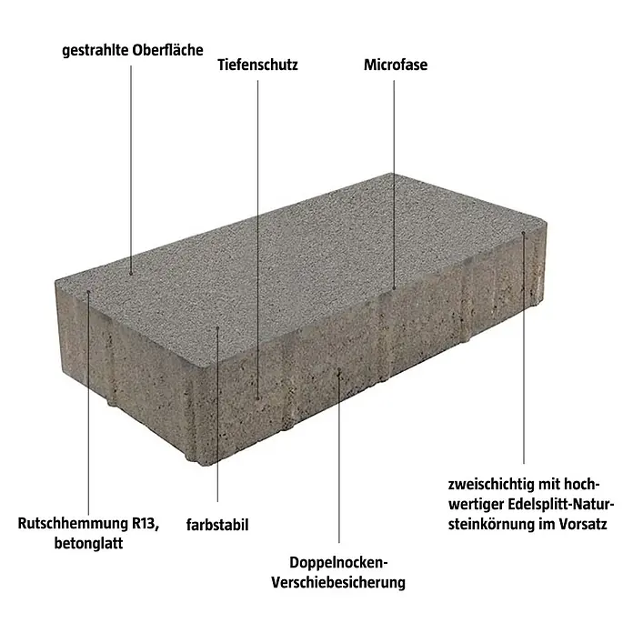 EHL Pflasterstein Cortona Flair - 40 x 20 x 8 cm, Grau, Beton - Detailansicht eines grauen Pflastersteins mit verschiedenen Produkteigenschaften wie Tiefenschutz und Rutschhemmung.