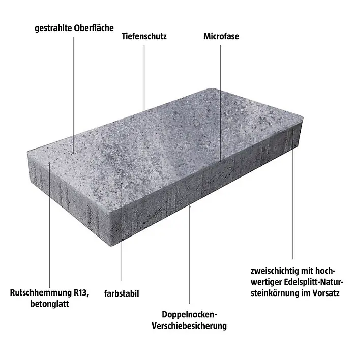 EHL Pflasterstein Cortona Flair - 60 x 30 x 8 cm, Grau-Anthrazit, Beton - Produktansicht eines grauen Pflastersteins mit verschiedenen Beschreibungen der Materialeigenschaften.