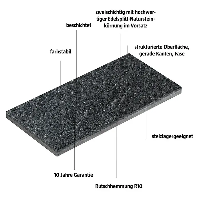 EHL Terrassenplatte Mesafino - 80 x 40 x 4 cm, Basalt, Beton - Bild einer zweischichtigen Natursteinplatte mit strukturierter Oberfläche, geraden Kanten und Fase. Rutschhemmung R10 und 10 Jahre Garantie.