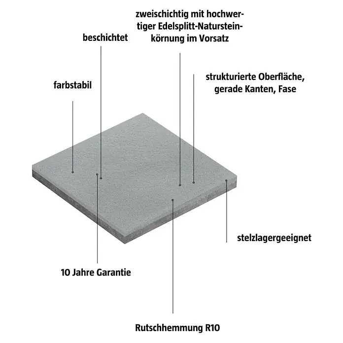 EHL Terrassenplatte Mesafino - 40 x 40 x 4 cm, Stahlgrau, Beton - Bild einer beschichteten, zweischichtigen Terrassenplatte mit Natursteinkörnung, strukturierter Oberfläche, geraden Kanten und Rutschhemmung R10.