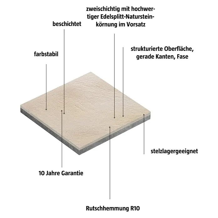 EHL Terrassenplatte Mesafino - 40 x 40 x 4 cm, Beige, Beton - Produktabbildung einer zweischichtigen Terrassenplatte mit Edelsplitt-Natursteinkörnung, strukturierter Oberfläche und Rutschhemmung R10.