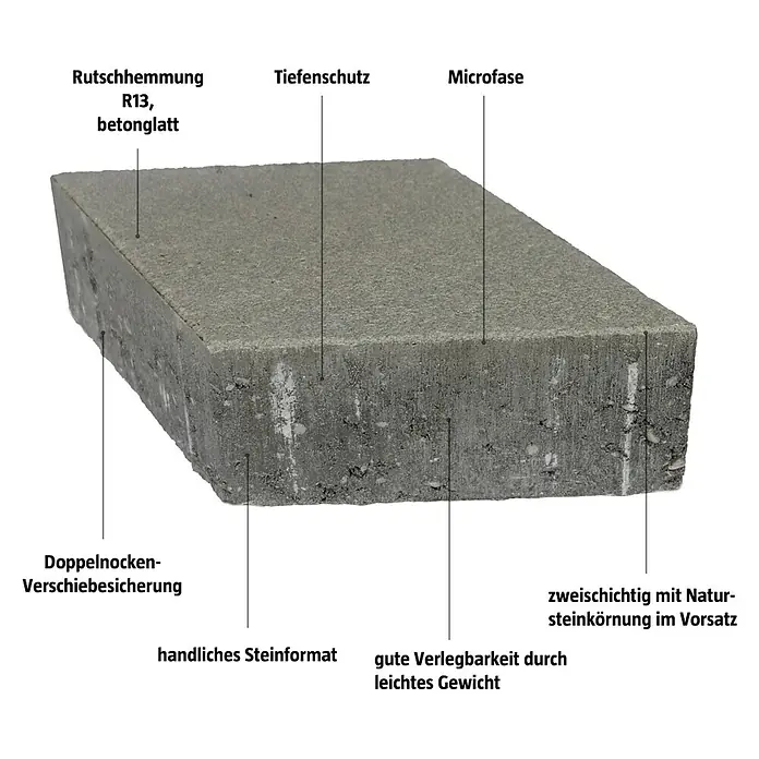 EHL Pflasterstein Plativo - 33,5 x 20 x 8 cm, Weiß, Beton - Betonpflasterstein mit rutschhemmender Oberfläche, Tiefenschutz und Mikrofasen für eine einfache Verlegung und hohe Sicherheit.