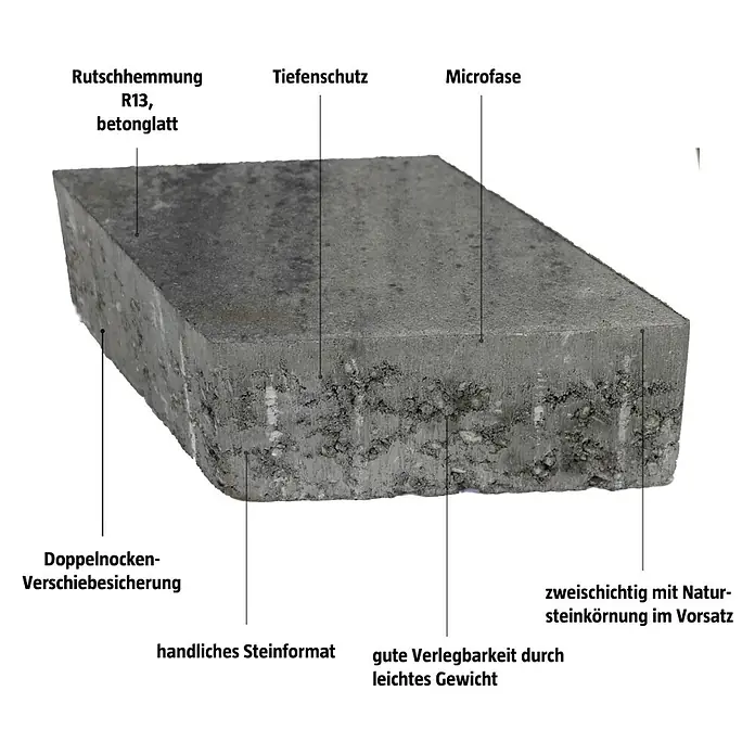 EHL Pflasterstein Plativo - 33,5 x 20 x 8 cm, Weiß-Antrazit, Beton - Ein Pflasterstein mit Rutschhemmung R13, Tiefenschutz und Microfase. Ideal für den Außenbereich dank seiner zweischichtigen Natursteinkörnung.