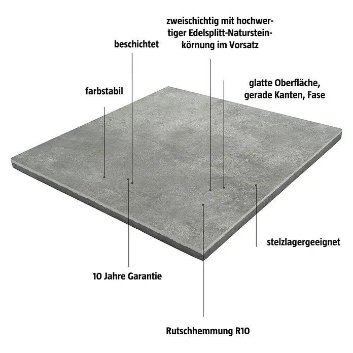 EHL Terrassenplatte Design - 60 x 60 x 4 cm, Zementgrau, Beton - Betonplatte mit zweischichtiger Edelstruktur, farbstabil, beschichtet, rutschhemmend R10 und 10 Jahre Garantie, ideal für Stelzlager.