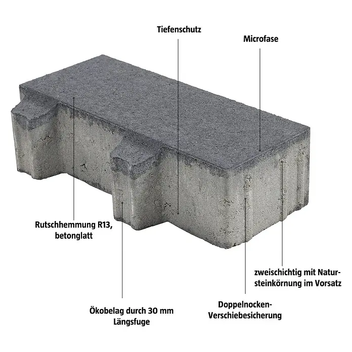 EHL Pflasterstein Cortona Drän - 30 x 15 x 8 cm, Anthrazit, Beton - Betonpflasterstein mit Tiefenschutz, Microfase, Rutschhemmung R13 und zweischichtiger Natursteinkörnung. Ideal für Aussenbereiche.