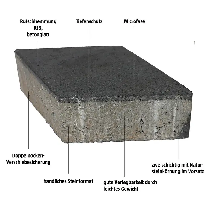 EHL Pflasterstein Plativo - 33,5 x 20 x 8 cm, Anthrazit, Beton - Produktbild eines zweischichtigen Pflastersteins mit Natursteinkörnung im Vorsatz, Tiefenschutz und Rutschhemmung R13.