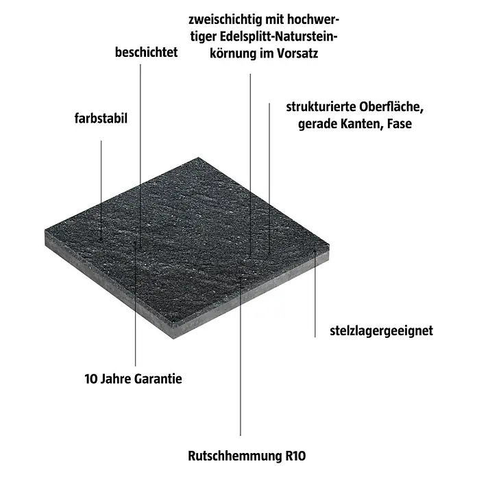 EHL Terrassenplatte Mesafino - 40 x 40 x 4 cm, Basalt, Beton - Bild einer zweischichtigen Terrassenplatte mit hochwertiger Edelsplitt-Natursteinkörnung, farbstabil, beschichtet und rutschhemmend R10.