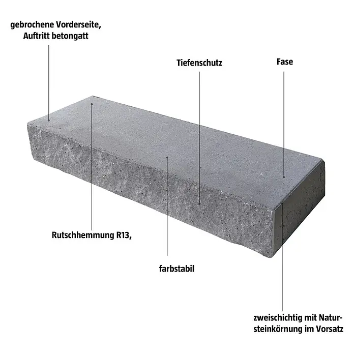 EHL Blockstufe - 100 x 35 x 15 cm, Anthrazit, Beton - Nahaufnahme eines grauen Betonpflastersteins mit verschiedenen Beschreibungen versehen.