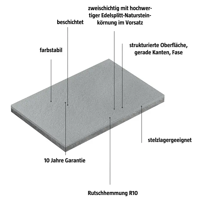 EHL Terrassenplatte Mesafino - 60 x 40 x 4 cm, Stahlgrau, Beton - Bild einer zweischichtigen Terrassenplatte mit edler Natursteinkörnung, farbstabil, beschichtet, strukturierter Oberfläche und 10 Jahren Garantie.