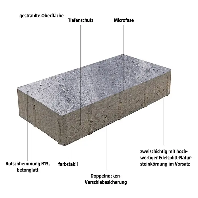 EHL Pflasterstein Cortona Flair - 40 x 20 x 8 cm, Grau-Anthrazit, Beton - Abgebildet ist ein Pflasterstein mit gestrahlter Oberfläche, Tiefenschutz und Microfase, der Rutschhemmung R13 und Farbstabilität bietet.