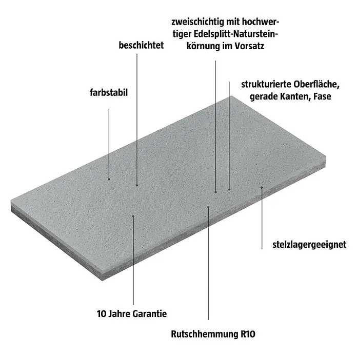 EHL Terrassenplatte Mesafino - 80 x 40 x 4 cm, Stahlgrau, Beton - Produktansicht einer zweischichtigen Terrassenplatte mit edler Natursteinkörnung, strukturierter Oberfläche und 10 Jahren Garantie.