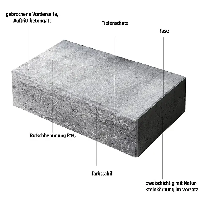 EHL Blockstufe - 50 x 35 x 15 cm, Weiß-Anthrazit, Beton - Betonpflasterstein mit gebrochener Vorderseite, Tiefenschutz und zweischichtiger Natursteinkörnung.