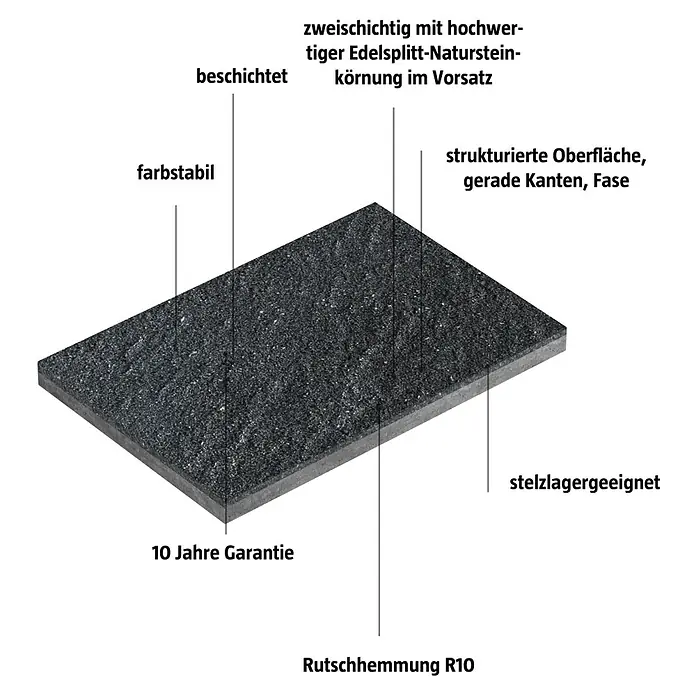 EHL Terrassenplatte Mesafino - 60 x 40 x 4 cm, Basalt, Beton - Produktbild einer zweischichtigen, farbstabilen Terrassenplatte mit strukturierter Oberfläche, geeignet für Stelzlager und mit Rutschhemmung R10.