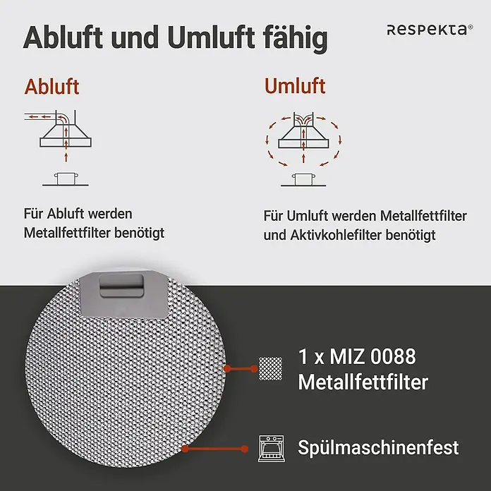 Respekta Schräghaube Lora - Breite: 89,5 cm, Weiß - Abbildung eines Respekta Metallfettfilters, geeignet für Abluft- und Umluftbetrieb, spülmaschinenfest.